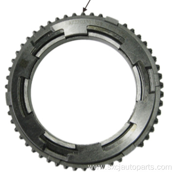 High quality Synchronizer ring made of steel